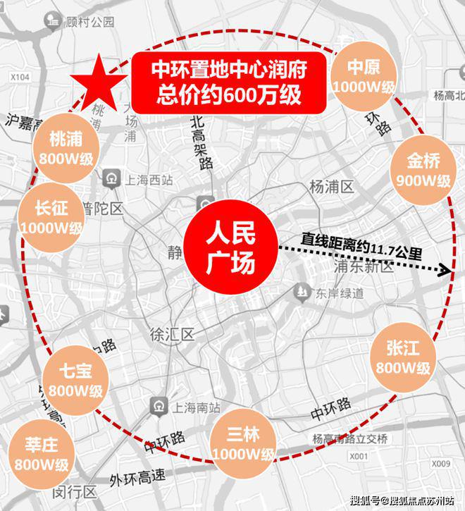 新价格优惠、潜力、地段、政策分析!九游会J9入口华润中環置地中心最(图2)